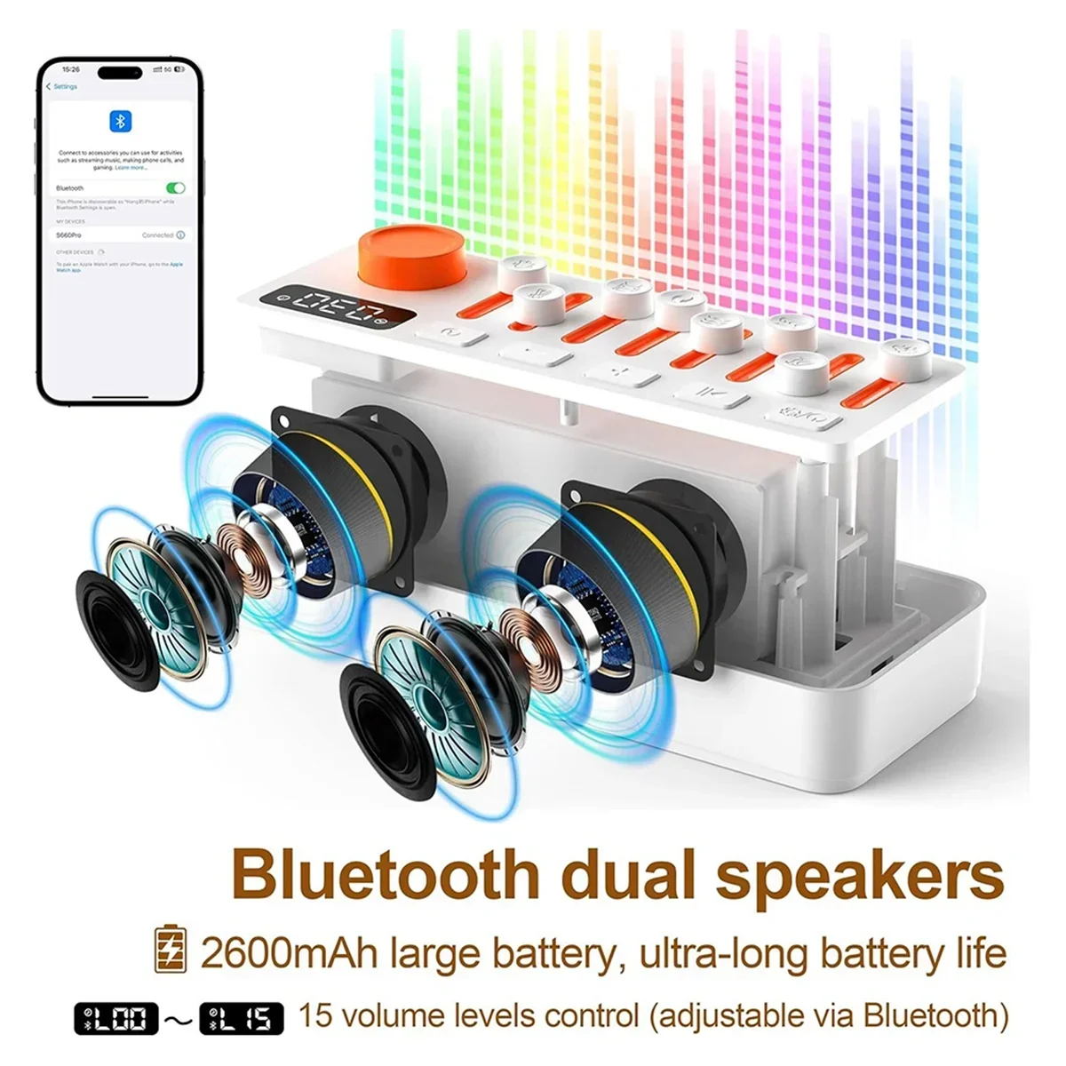 Haut-parleur Bluetooth domesti - Home Improvement Music avis et prix