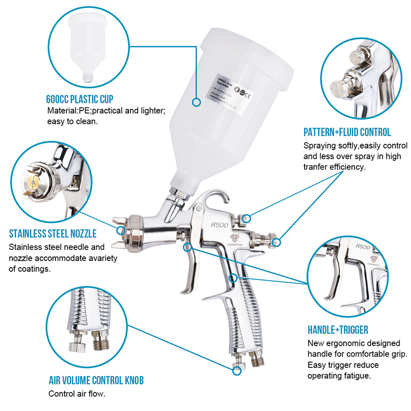 LearGPENG-Pistolet pulvérisate - Spray Paint Primer avis et prix