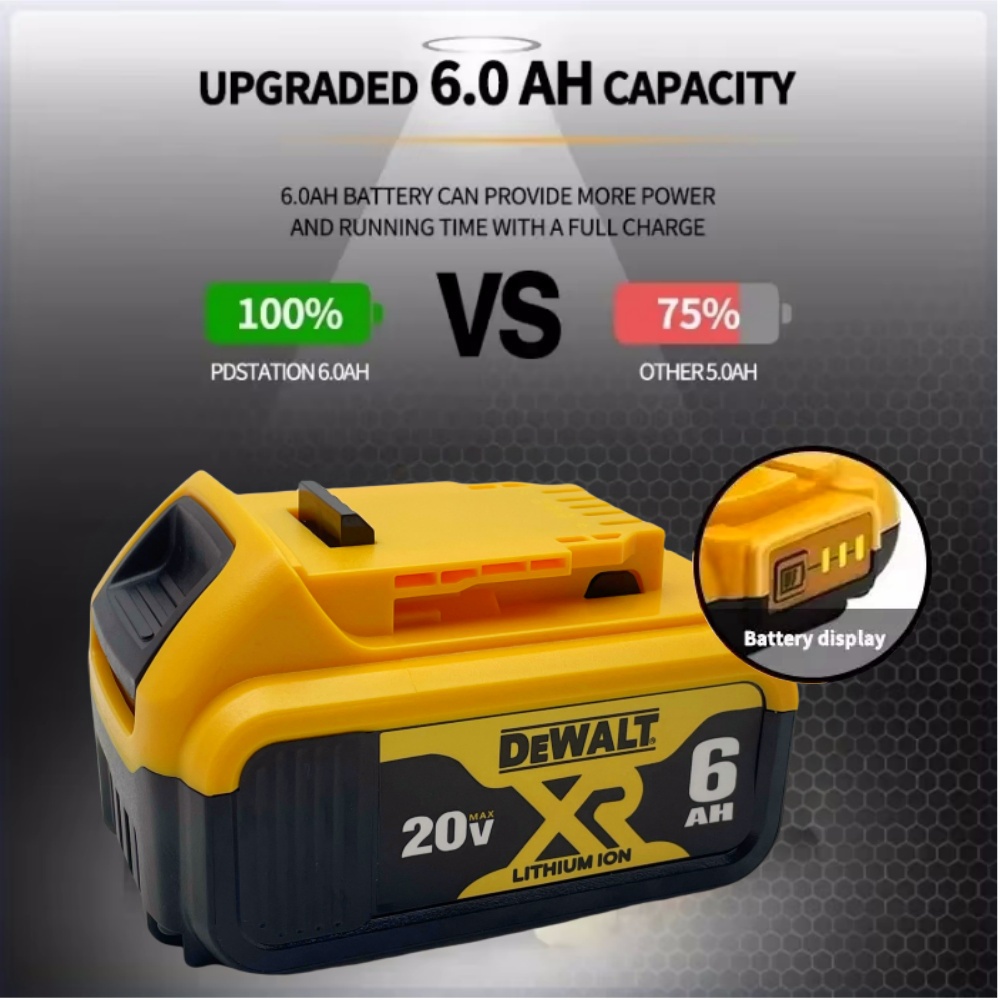 Batterie au lithium DEWALT 18V - Home Improvement Services avis et prix
